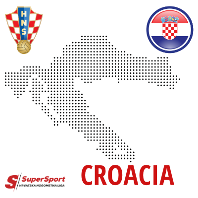 equipos croatas