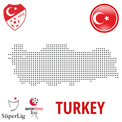 turkish teams